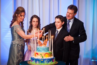 Lighting the Candles at Mitzvah