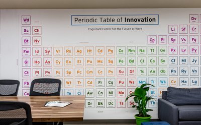 Innovation wall art in commercial workspace Boston