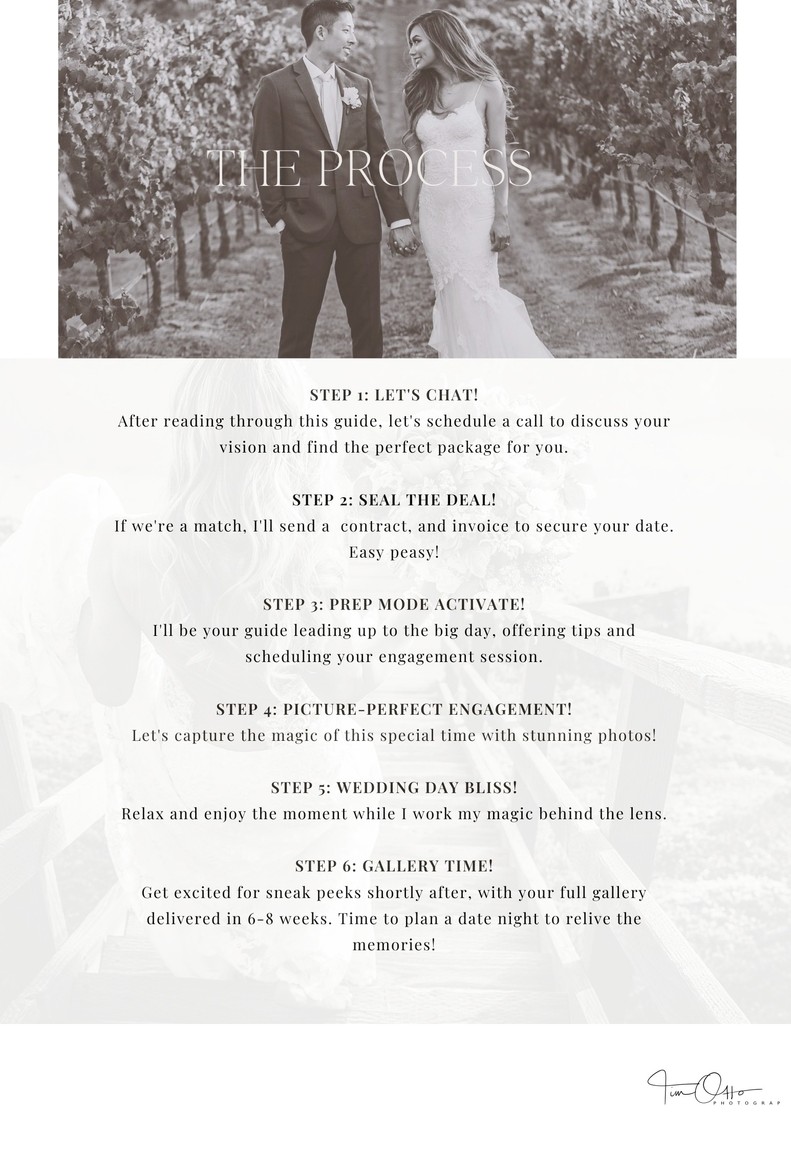 Copy of TEMPLATE WEDDING GUIDE 2024 - Table of contents