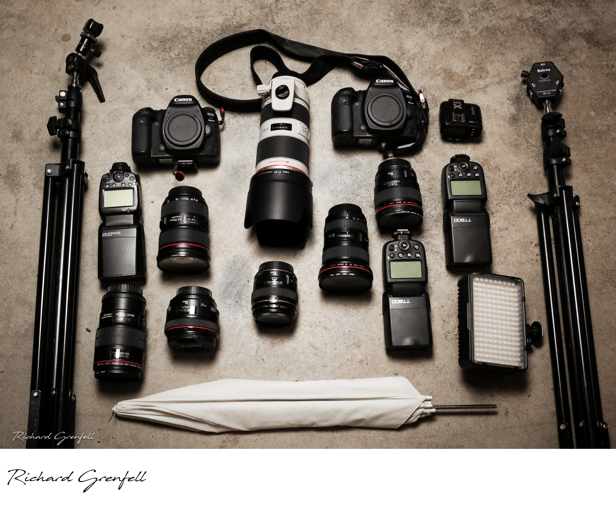 My Photography Equipment Thrive Photography