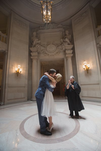 Kissing at the Rotunda
