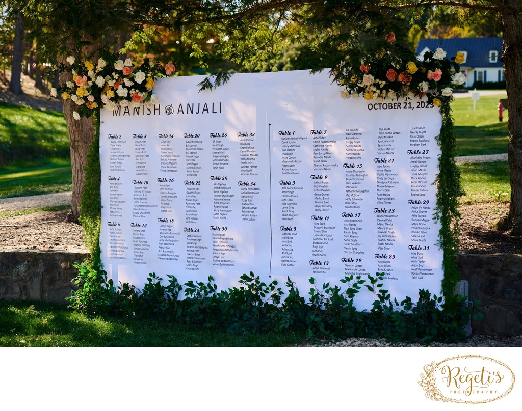 Anjali and Manish’s Romantic Straight-Out-of-Bollywood Wedding on the Lawn at the Boars Head Resort in Charlottesville, Virginia