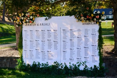 Anjali and Manish’s Romantic Straight-Out-of-Bollywood Wedding on the Lawn at the Boars Head Resort in Charlottesville, Virginia