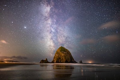 Canon Beach Milky Way