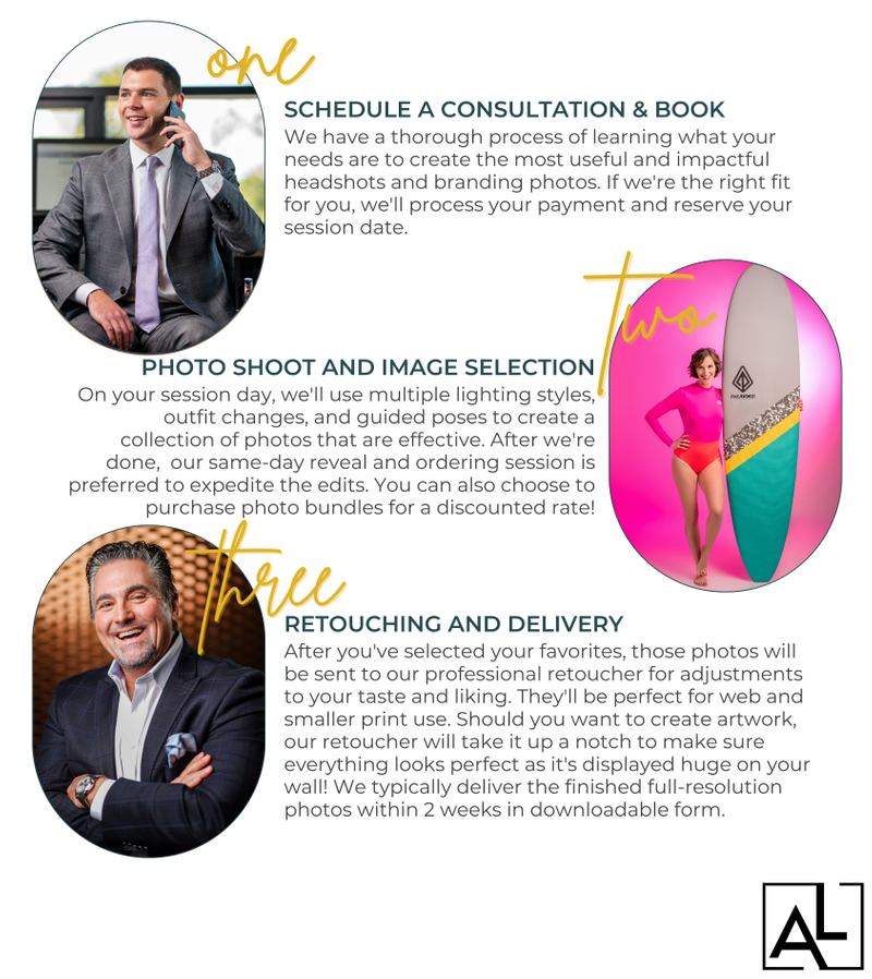 Headshot Photography Process 