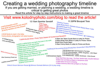 Wedding photography timeline