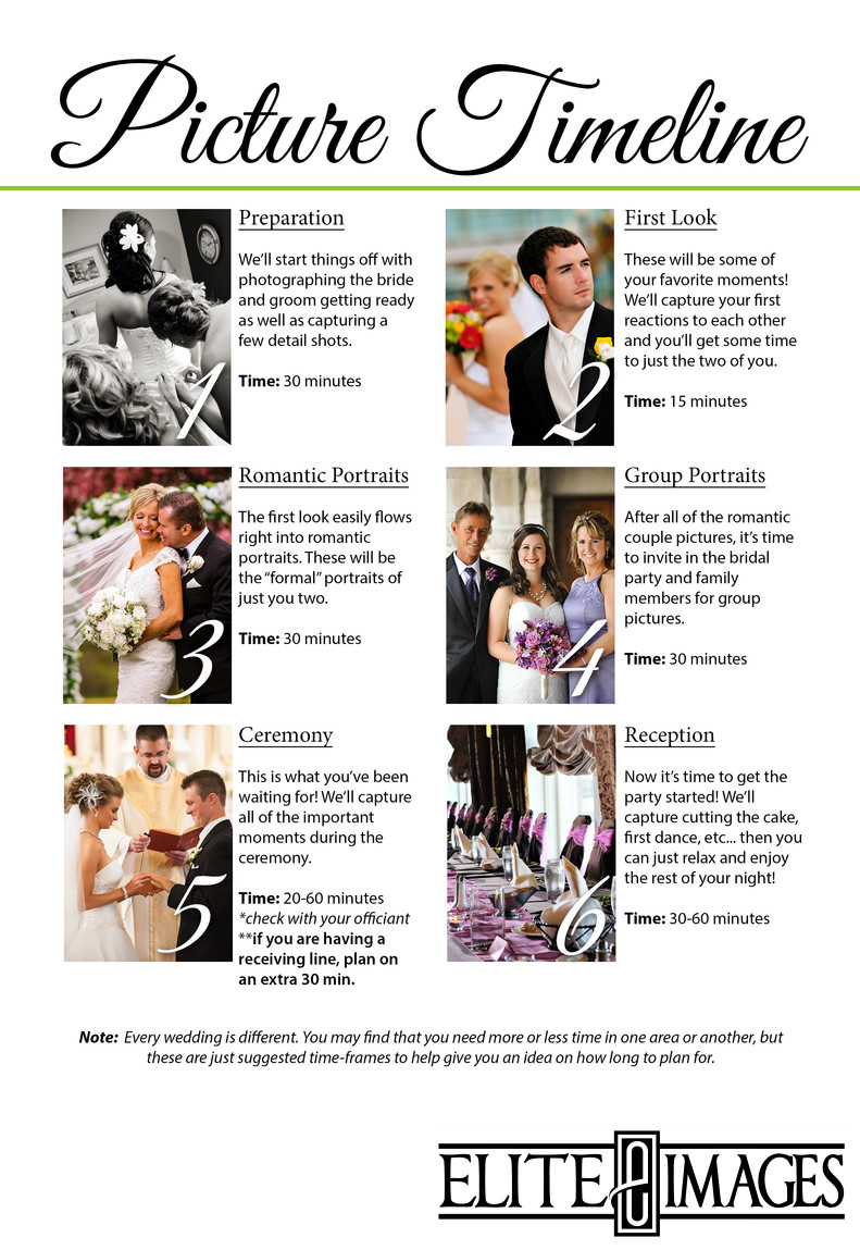 Wedding Picture Timeline